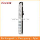 Wall Hanging LED Emergency Light for Buildings MODEL 730