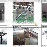 Professional Pasta Manufacture Machine Website:sunny199210 thumbnail-3