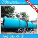 2015 Widely Used Big Biomass Drum Rotary Dryer on Sale thumbnail-5