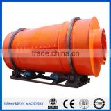 Kefan Supply MQG Series Dry Grid Ball Mill With Best Price