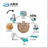 High Quality Aqua Feed Pellet Mill Machine/Fish Fodder Particle Machine for Sale thumbnail-2