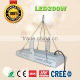 120w 200w 300w Led Grow Light thumbnail-4