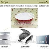 Stocked Porcelain Color Glazed Dinner Ceramic Plate Dishes thumbnail-6