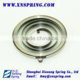 Spiral Power Spring thumbnail-2