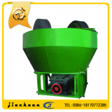 Gold Grinding Machine Wet Gold Mill With Widely Application thumbnail-4