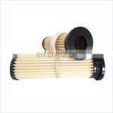 High Temperature Aramid/PPS Felt Cartridge Filters