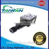 Express China Limitadora de Presion Modular thumbnail-3