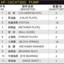 CAT AP-12 New Rotary Group and Spare Parts CAT320 Cat 320 Excavator Hydraulic Pump Spare Parts With Caterpillar Repair Kit thumbnail-6