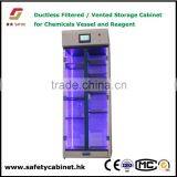 Vertical Vented Filtering Storage Cabinets for VOC Medicine Vessel and Reagent