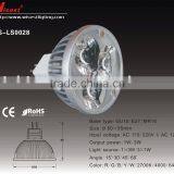 WS-LS0028 Par Led