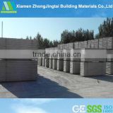 Cost-effective modular house sip panel new type building materials sip building panels