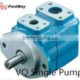 Vickers VQ series hydraulic pump