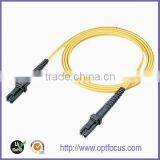 Fiber Optic Cable Meter Price thumbnail-1
