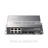 9 Ports 100/1000M Managed Ring Function Industrial Optical Fiber Ethernet Switch thumbnail-2