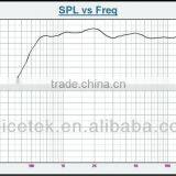 Compression Driver Unit TSCT-4405 pa Loudspeaker Horn Aluminum Driver Unit thumbnail-5