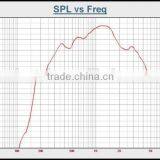 TSU-60T Driver Unit Horn Speaker 80W 60W 40W Subwoofer Speaker thumbnail-3