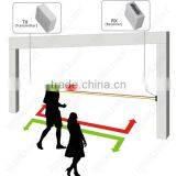 Highlight Wireless Directional HPC005 People Counting With Windows Software Easy Installation for Chain Stores thumbnail-4