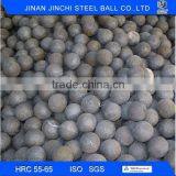 Forging Grinding Alloy Steel Ball for Ball Mill in Chemical Industry thumbnail-1