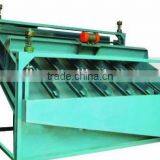 Widely Used in Mining Selecting High-frequency Screen for Ore