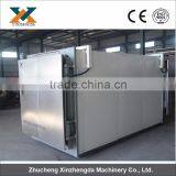 Industrial Automatic Fungi Sterilizing Retort thumbnail-3