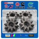 Hot sale&high quality EQ axle differential Planetary Gear