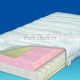 Top Grad Bedroom Furniture Type and Home Furniture General Use Mattress thumbnail-3