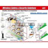 Wireless PIR Detector With Battery WZB-SPM05 thumbnail-4