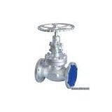 Sell Cast Steel Globe Valve thumbnail-1