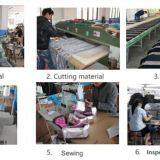 Yiwu Junya Bags Co.,Ltd company overview - view 2 thumbnail