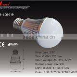 WS-LQ0019 LED