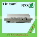 4E1+100M PDH Multiplexers