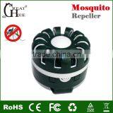 GH-300C Eco-Friendly Natural Anti Indoor&outdoor Anti Mosquitoes thumbnail-2