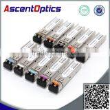 Fiber 2.25g Dwdm Sfp Transceivers 15xx.xxnm 80km SM thumbnail-1
