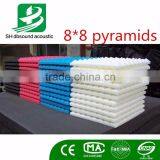 Acoustic Insulation and Sound Absorption Foam