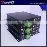 Error Free Canbus 50W Led Headlight Decoder 12-24V thumbnail-3