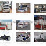 Woodworking CNC Router Machine From China Manufacturer SKD-3015ATC thumbnail-5