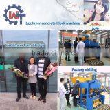 2015 China Block Machinery Newest WT10-15 Movable Concrete Block Machine thumbnail-4