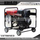 5kW/5kva Portable Diesel Generator Set thumbnail-1