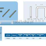 7512D industrial staple