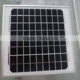 OFF GRID Portable Solar Power System for Home