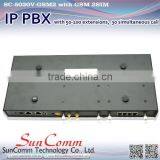SC-5030V-GSM2 Office Wireless GSM 2SIM IP PBX With 50-100ext 30 Simultaneous Call thumbnail-4