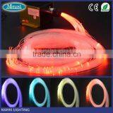 Star Ceiling Light With 0.75mm Fiber Optical Strand and LED Twinkle Projector Night Light