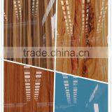 High Gloss Acrylic Faced Mdf/hdf Board