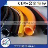 Fiber Braided Pvc Garden Hose thumbnail-5