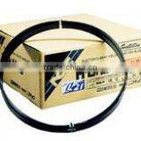 Nicotec NCC Hole Saw, Band Saw thumbnail-1