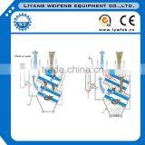 Bag-type Filter Dust Collector Used in Furniture Factory thumbnail-4