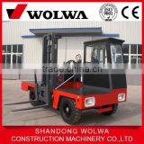 China Manufacture Side Forklift Truck thumbnail-1