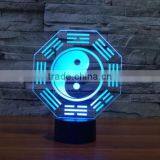 Eight Diagrams 3D Vision Night Light 7 Color Change LED Table Lamp Xmas Toy Gift thumbnail-5