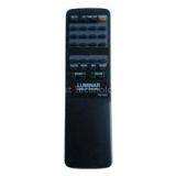 Customize OEM Universal Remote Control For Tv thumbnail-1