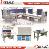 industrial work bench with bench vice